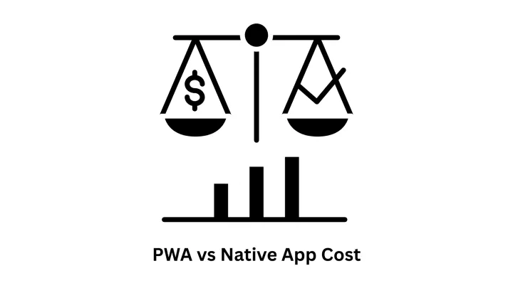 PWA vs Native App Cost: Making the Right Choice