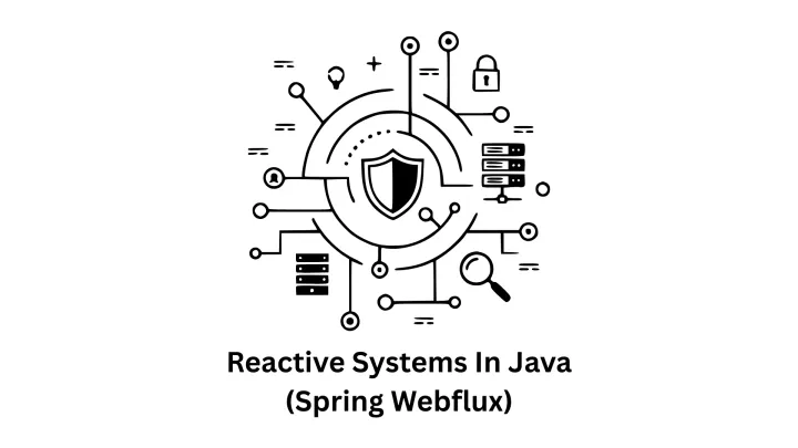 Reactive Systems in Java with Spring Webflux
