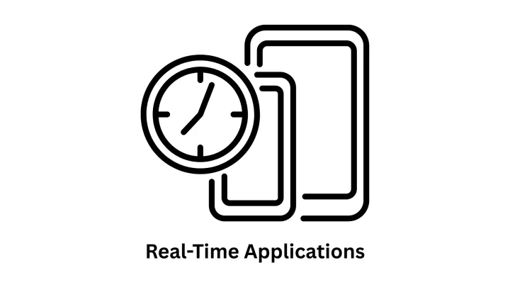 Custom Real-Time Applications Development
