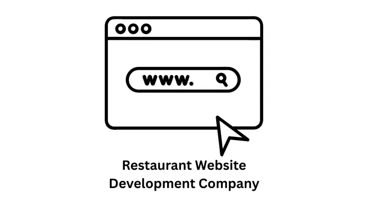 Expert Restaurant Website Development Company