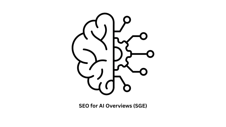 Software Development, IT Solutions & SEO for AI Overviews (SGE)