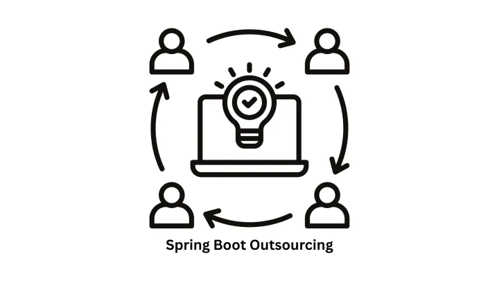 Expert Spring Boot Outsourcing Services