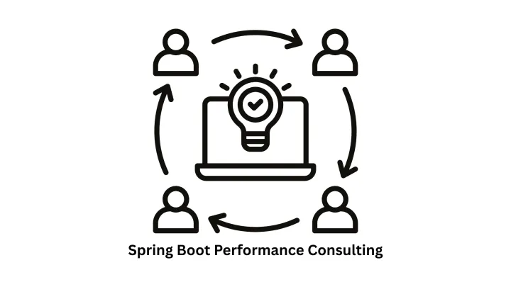 Spring Boot Performance Consulting Services