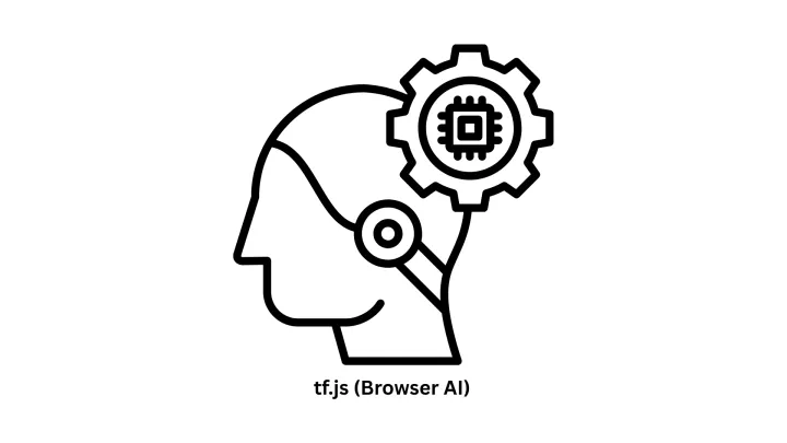 Innovative AI Solutions with tf.js (browser ai)