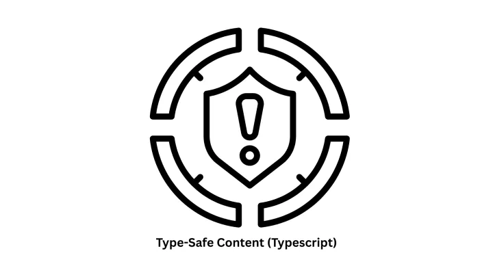 Software Development & Type-Safe Content (TypeScript) Solutions