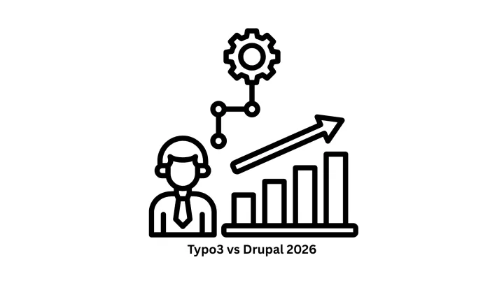 TYPO3 vs Drupal 2026: Choosing the Best Enterprise CMS for Your Business