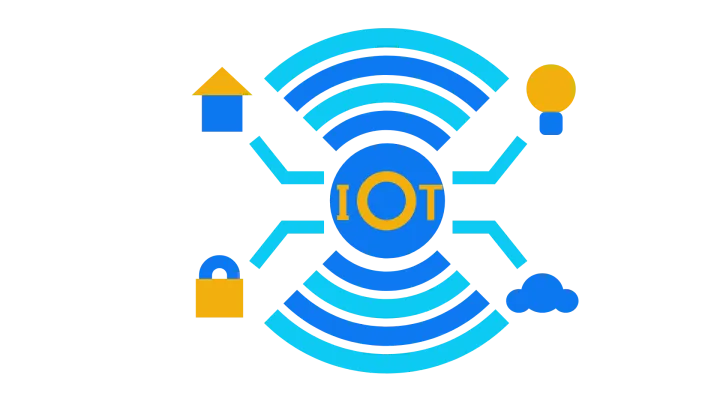 Expert Internet of Things (IoT) Development Solutions | Associative Pune