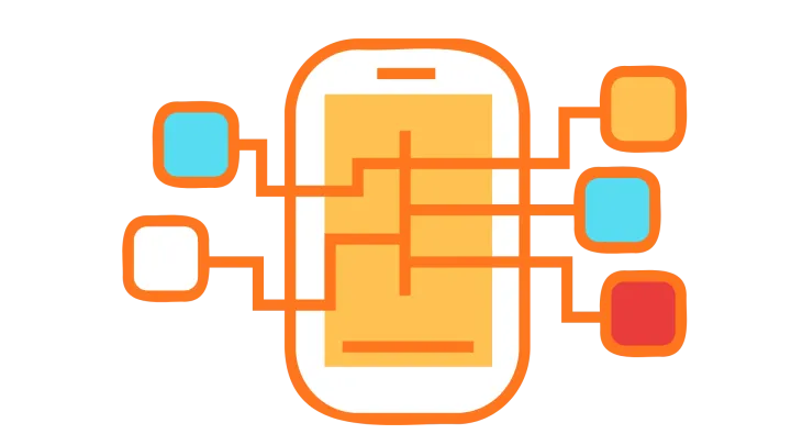 Expert AI-Powered Mobile App Development Services | Associative