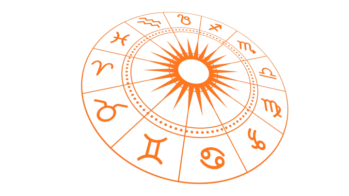 Astrology App Development Company in India | Associative Pune