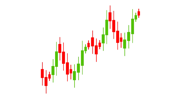 Top Forex Brokerage Platform Development Company | Associative