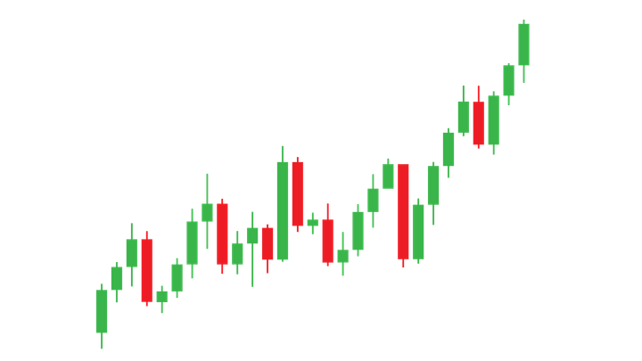 Expert Ninja Trader Development & Algorithmic Trading Services | Associative