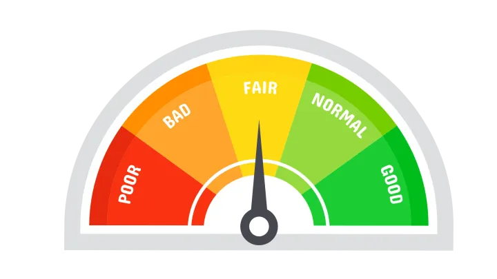 Expert TradingView Indicators Development | Associative Pune