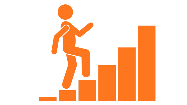 Expert Custom MetaTrader 5 Algo Development Services | Associative Pune