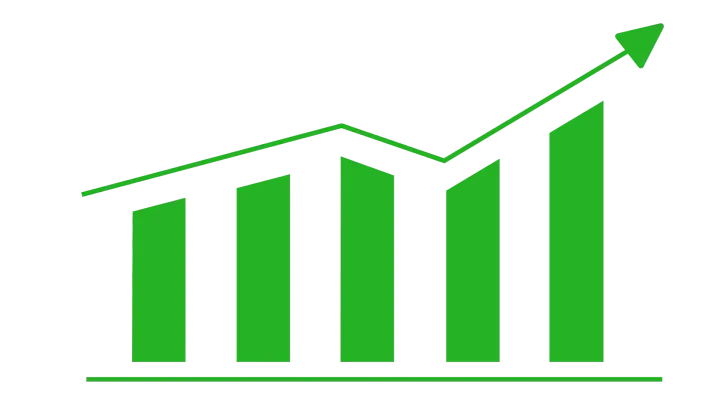 Custom Trading Platform Development Services | Associative Pune