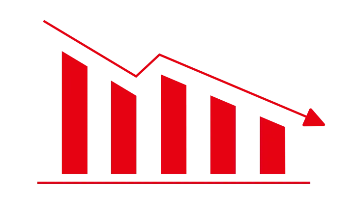 Expert White Label Low Latency Trading System Development